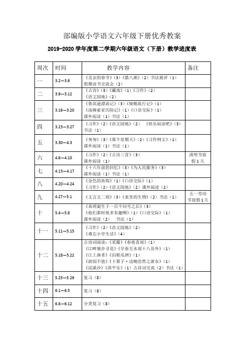 (完整版)2020年部编版小学语文六年级下册优秀教案全册