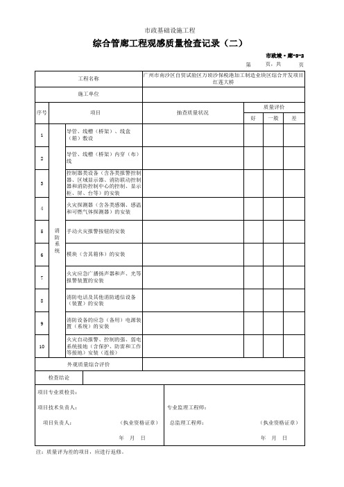 001-市政竣·廊-3 综合管廊工程观感质量检查记录(一)(二)