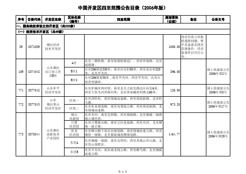 中国开发区四至范围公告目录 - 烟台市国土资源信息网