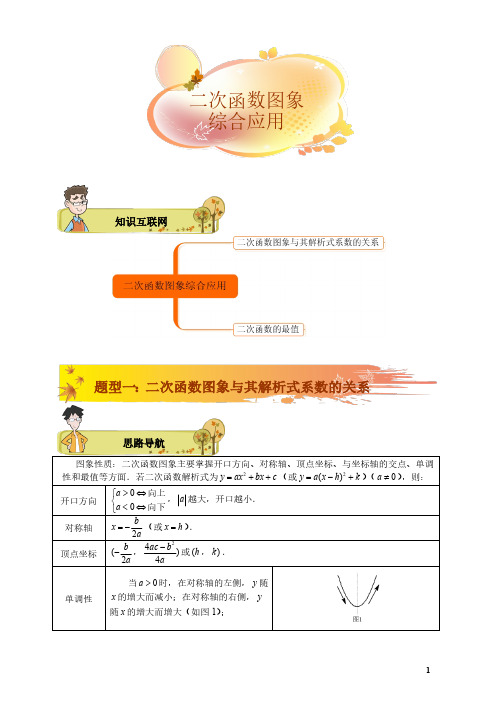 中考数学专题复习：二次函数图象综合应用