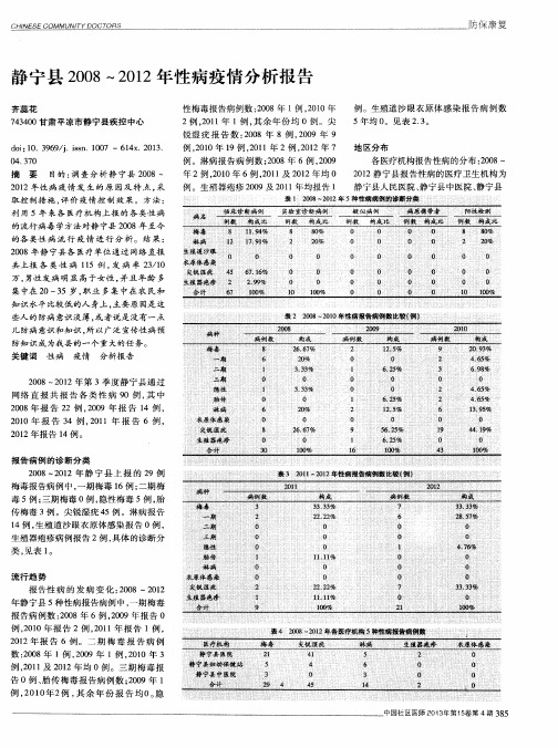 静宁县2008～2012年性病疫情分析报告