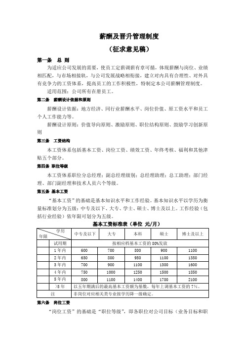 薪酬及晋升管理制度