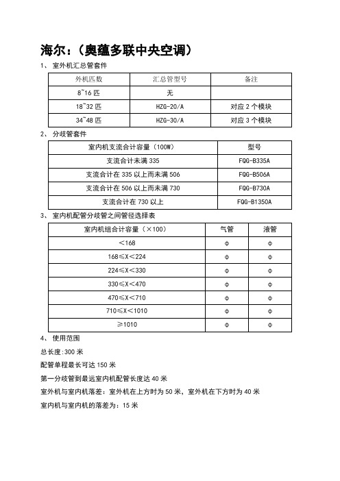 各厂家多联机分歧管及管径选择标准