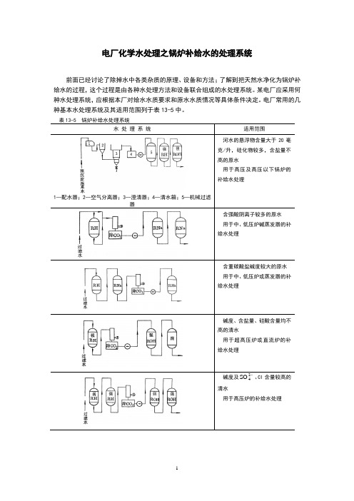 电厂化学水处理之锅炉补给水的处理系统