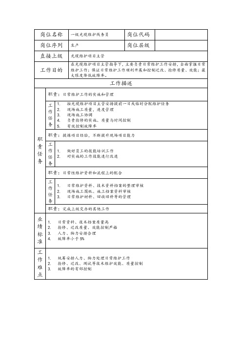 一级光缆维护线务员--工程施工类岗位职责说明书