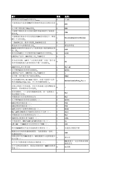 TD-LTE eUTRAN售后高级技能认证试题