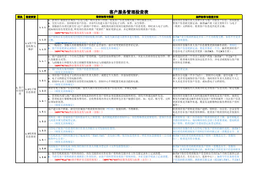 检查表