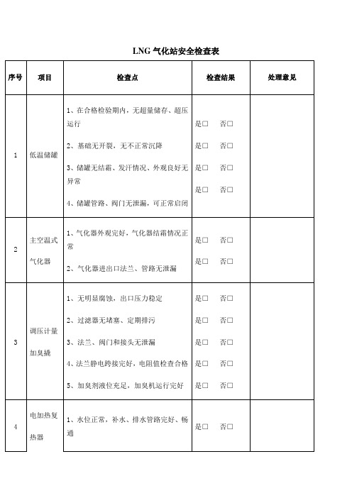 LNG气化站安全检查表气站