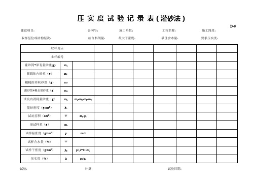 压实度试验原始表(灌砂法)