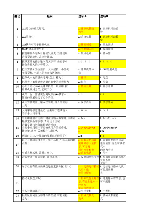 万维考试系统选择题题库(含参考答案)  - 副本 (1)