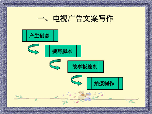 电视《广告文案写作》