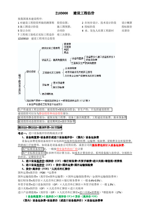 2016年一建考试建设工程经济第三章：建筑工程估价--图表口诀记忆