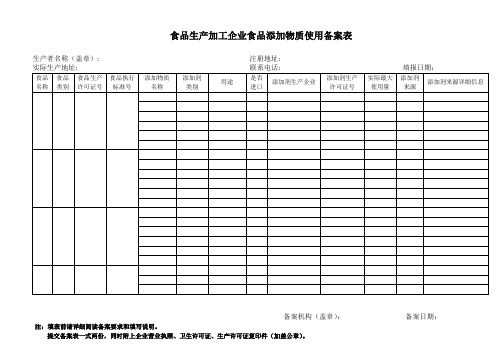 食品生产加工企业食品添加物质使用备案表