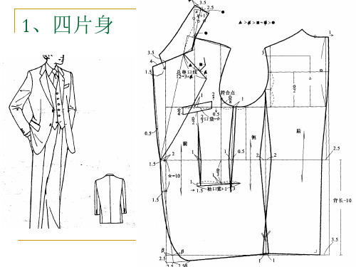 男装结构设计2