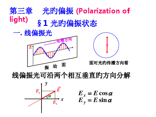 大学物理-光的偏振省名师优质课赛课获奖课件市赛课一等奖课件