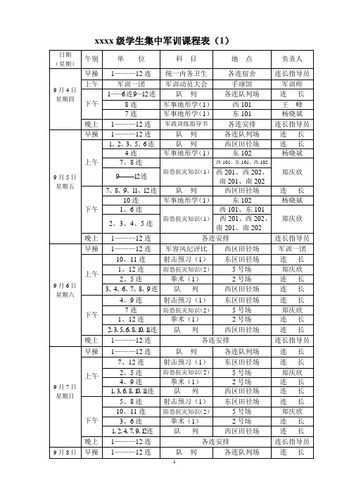 新生集中军训课程表