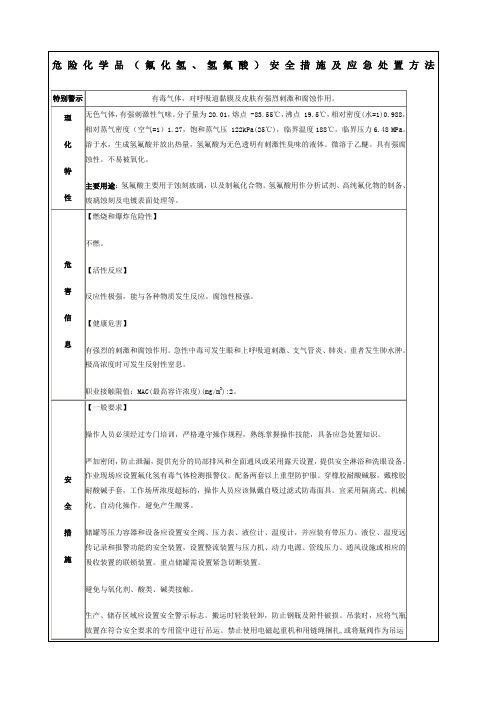 危险化学品氟化氢氢氟酸安全措施及应急处置方法