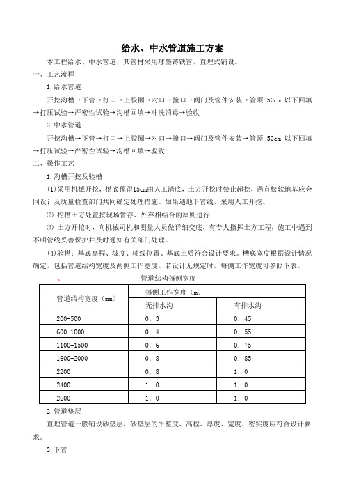 给水、中水管道施工方案