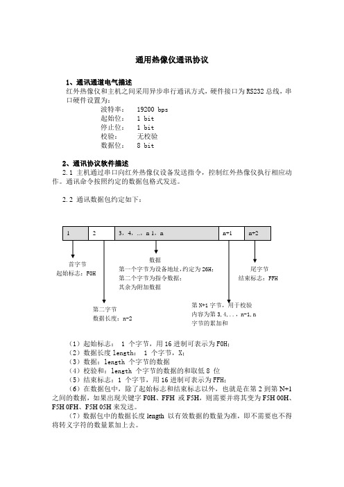 兆晟科技热像仪通讯协议