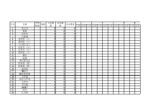 物资出入库明细表