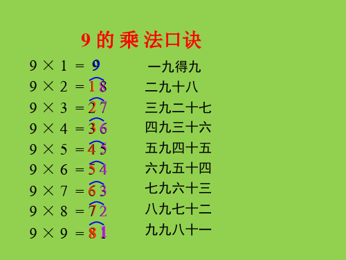 二年级上册数学课件-6.7 9的乘法口诀