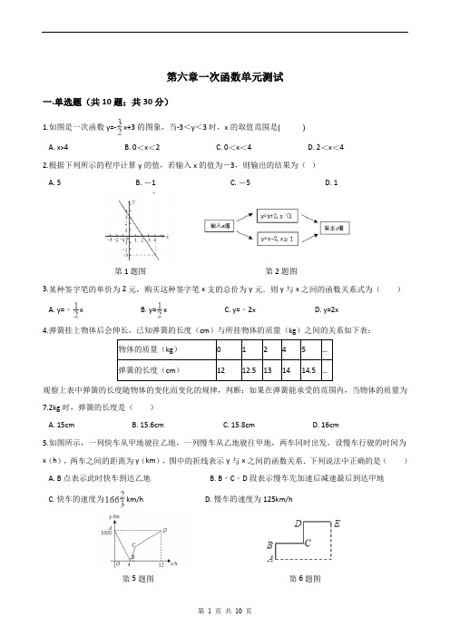 鲁教版七年级数学上册第六章一次函数单元测试