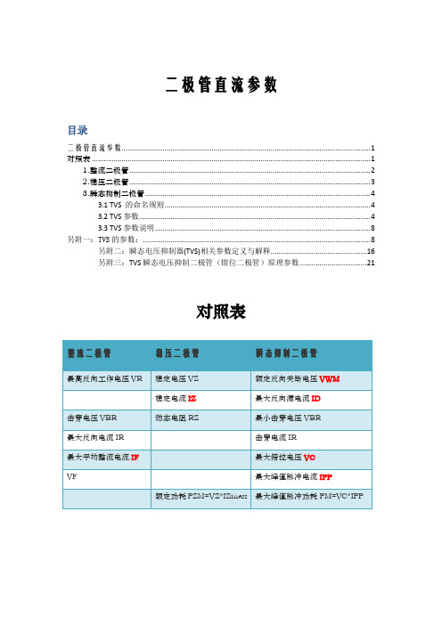 个人整理：关于二极管直流参数(主要是TVS)