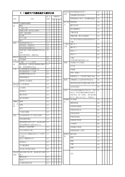 9.1健康节户外模拟救护比赛评分表