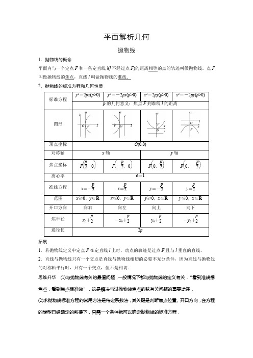 平面解析几何 抛物线