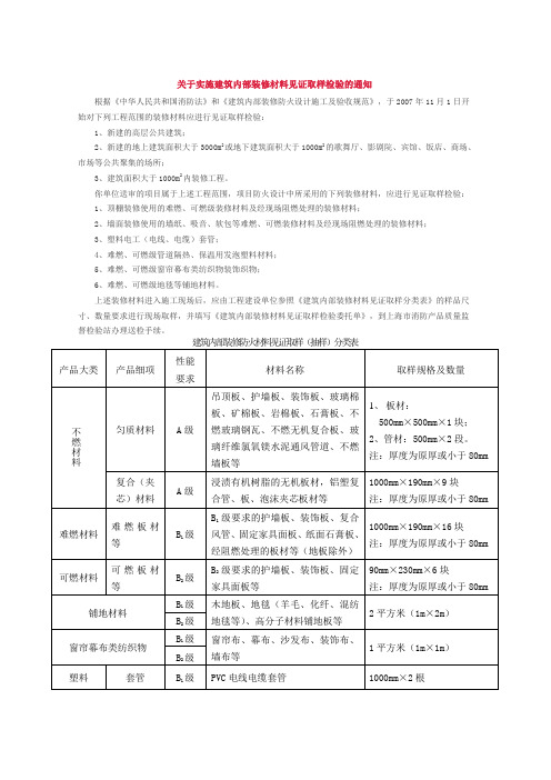 建筑内部装修防火材料见证取样(抽样)分类表