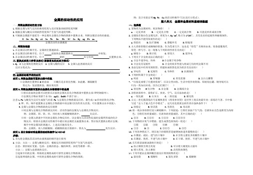 金属的活动性的应用