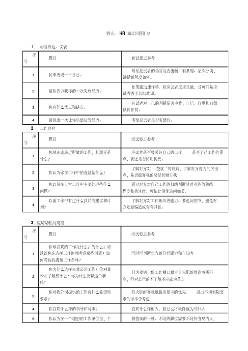 猎头、HR面试问题汇总