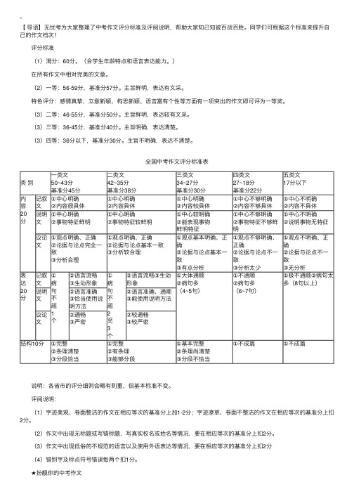 中考作文评分标准及评分细则