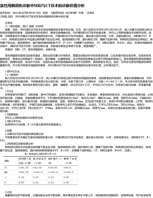 急性颅脑损伤诊断中MRI与CT技术的诊断价值分析