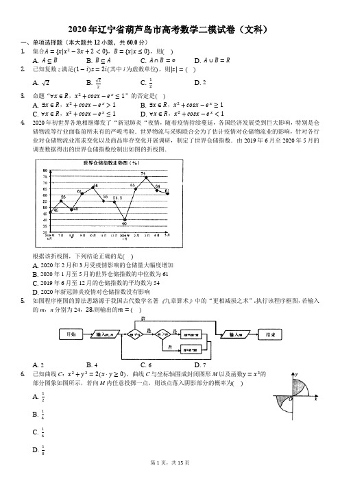 2020年辽宁省葫芦岛市高考数学二模试卷(文科)