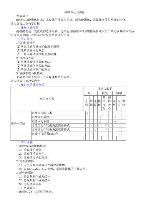 高中信息技术选修：多媒体技术应用-观看流媒体-“黄冈杯”一等奖