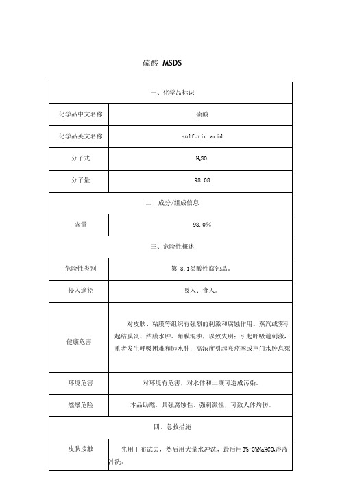 硫酸安全技术说明书 MSDS