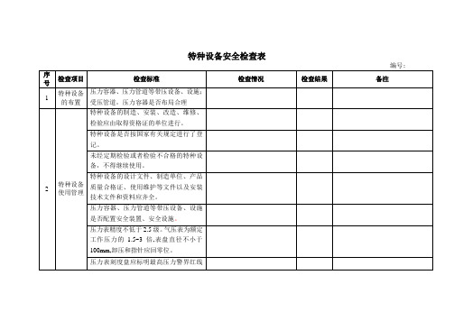 特种设备安全检查表