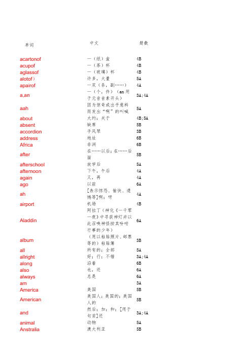 苏教版译林牛津小学英语单词表