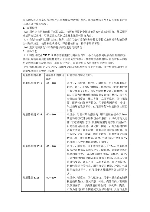 活塞杆划伤拉伤修补剂和使用方法