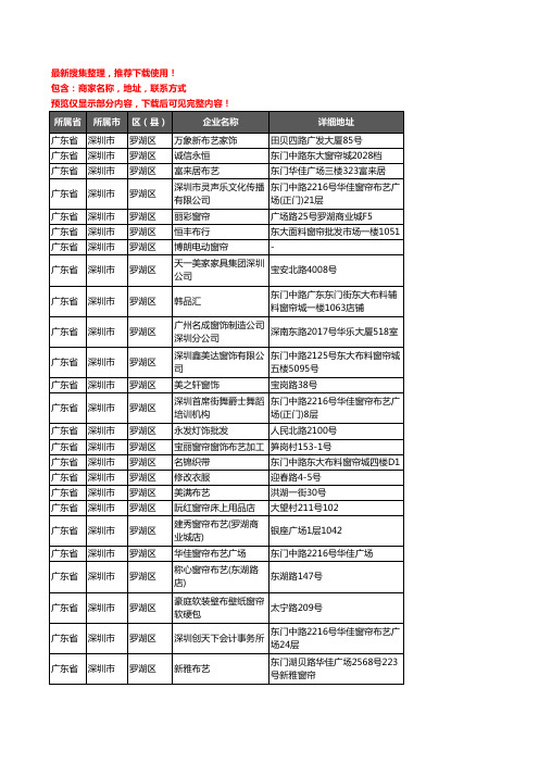 新版广东省深圳市罗湖区窗帘企业公司商家户名录单联系方式地址大全119家