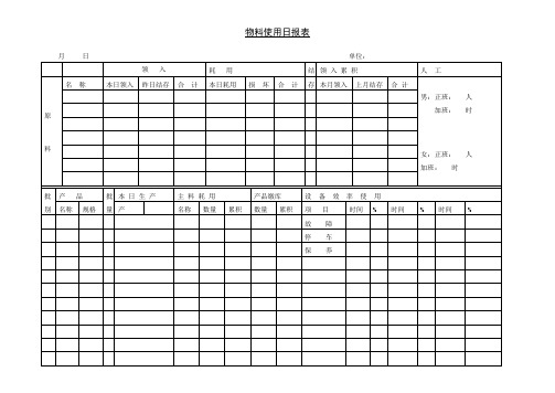 物料使用日报表