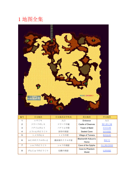 最终幻想4地图二