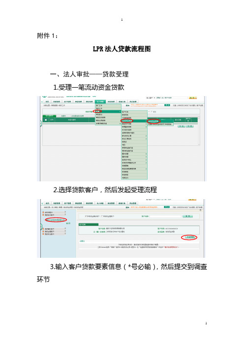 LPR法人贷款流程图