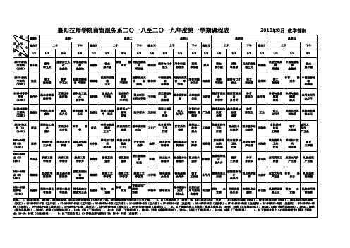 商贸服务系2018-2019年度第一学期课程表(70份)