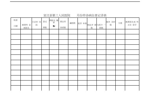 最新xxx医院传染病自查记录表
