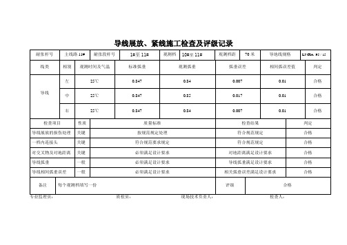 导线展放、紧线施工检查及评级记录