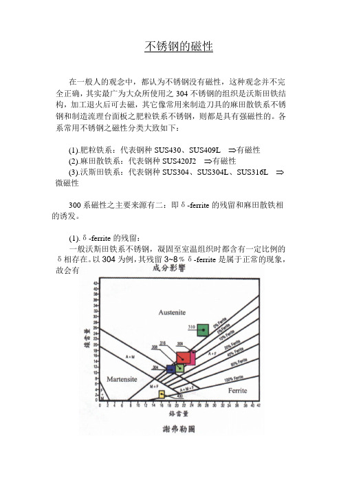 不锈钢的磁性