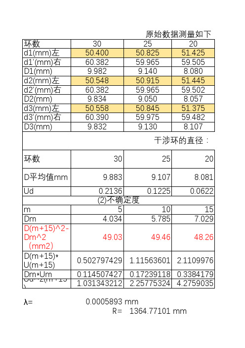 干涉法测微小量