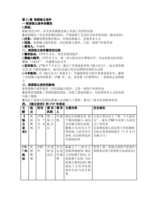 14美国独立战争